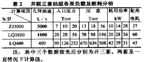 行業(yè)客戶