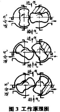 行業(yè)客戶