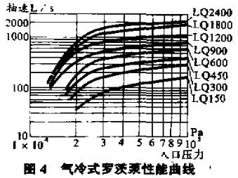 行業(yè)客戶