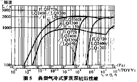行業(yè)客戶